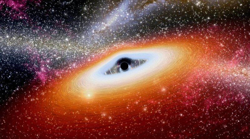 supermassive black hole, black hole, space