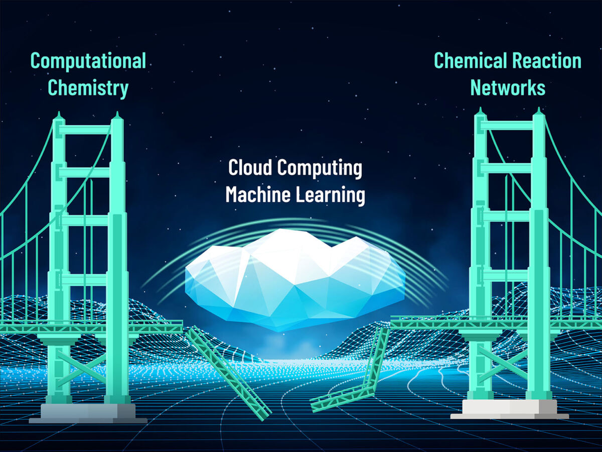 Cloud computing pro chemii.