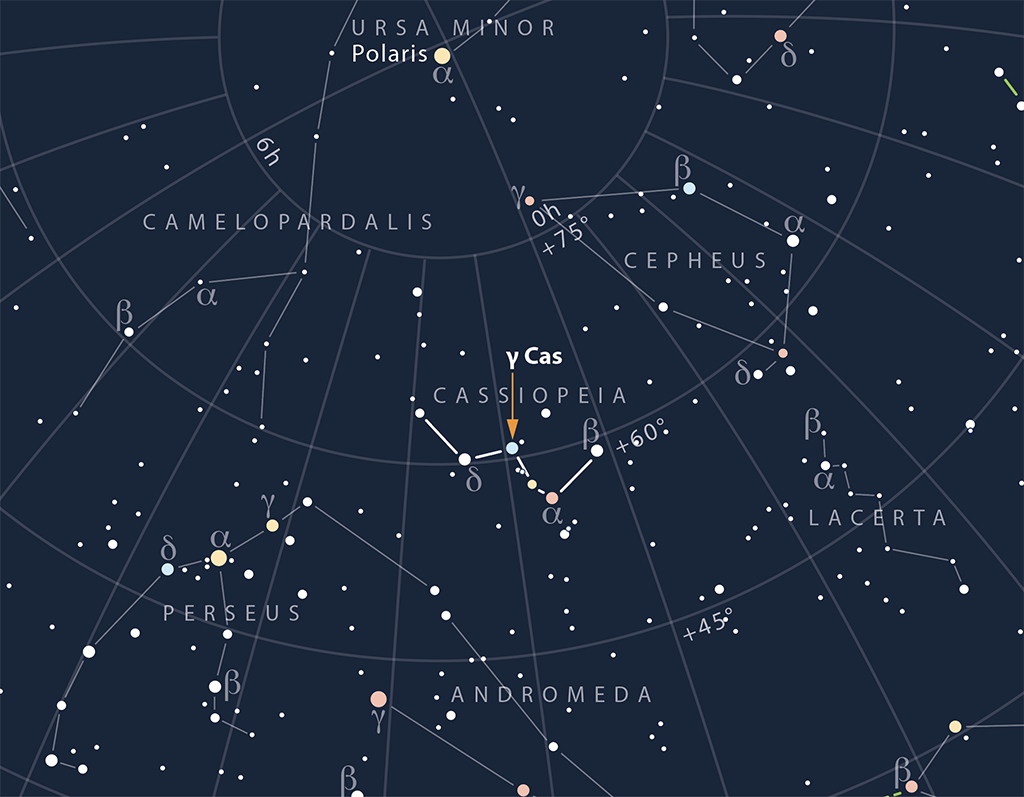  Hvězda gama-Cas (γ-Cas) tvoří centrální „bod“ charakteristického souhvězdí Kasiopeji ve tvaru písmene „W“. Nachází se blízko „polární hvězdy“ Polárky a pro pozorovatele na severní polokouli je viditelná každou noc.
Rychle rotující hvězda vyvrhuje rotující disk hmoty, což má za následek změny v její jasnosti. Malé dalekohledy odhalují tuto mihotavou jasnost, což z ní činí oblíbený cíl amatérských astronomů. 