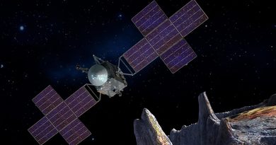NASA šlape na plyn: Sonda Psyche míří k tajemnému kovovému asteroidu
